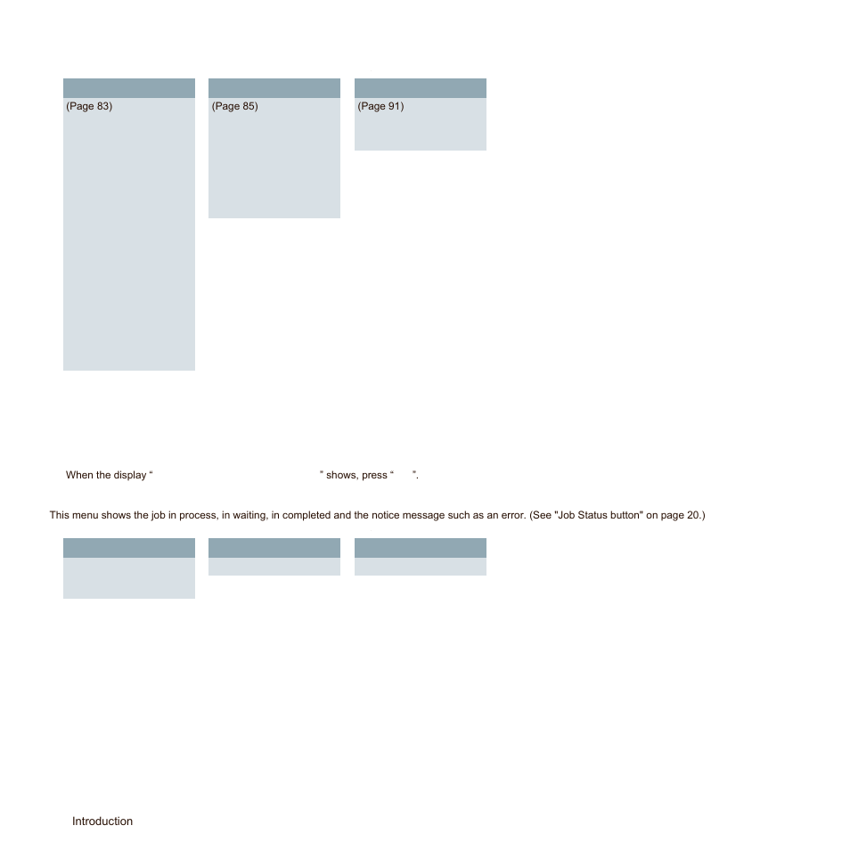 Job status button | Samsung SCX-6545N-XPE User Manual | Page 76 / 190
