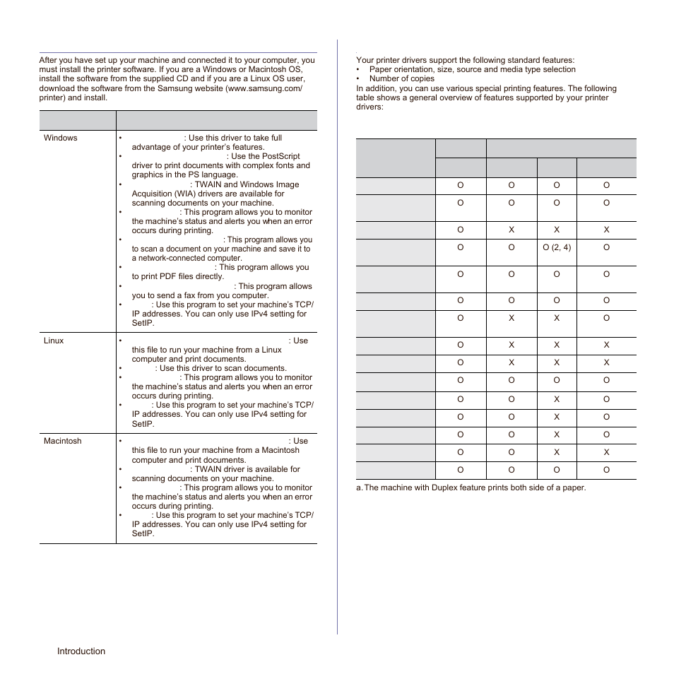 Supplied software, Printer driver features, Printer driver | Samsung SCX-6545N-XPE User Manual | Page 77 / 190