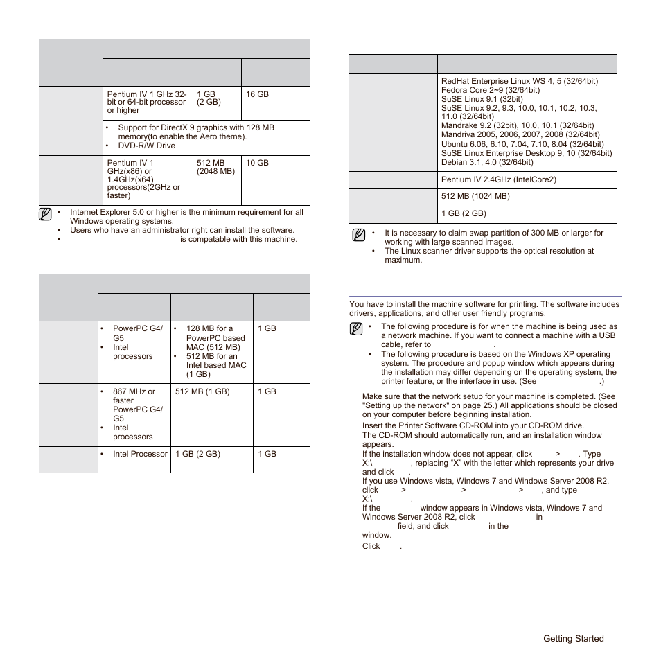 Macintosh, Linux, Installing the software | Macintosh linux | Samsung SCX-6545N-XPE User Manual | Page 80 / 190