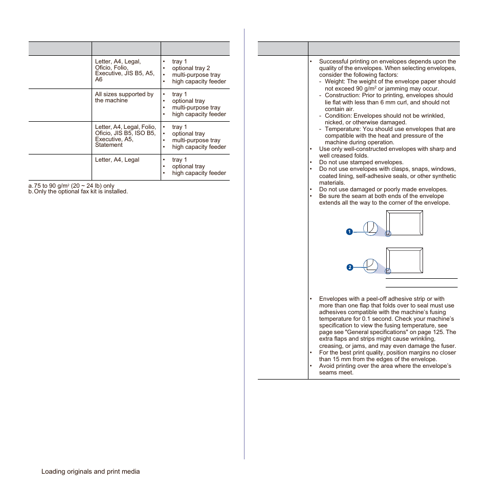Media sizes supported in each mode, Guidelines for special print media | Samsung SCX-6545N-XPE User Manual | Page 89 / 190