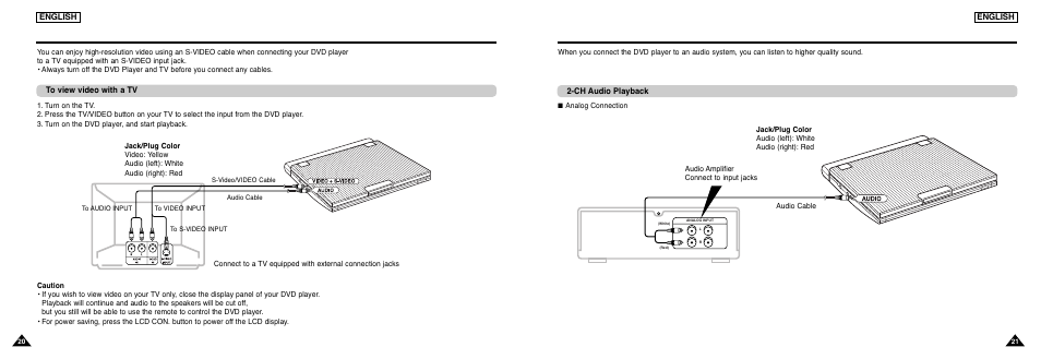 Connecting to a tv, Connecting to a stereo component | Samsung DVD-L300-XAA User Manual | Page 11 / 33