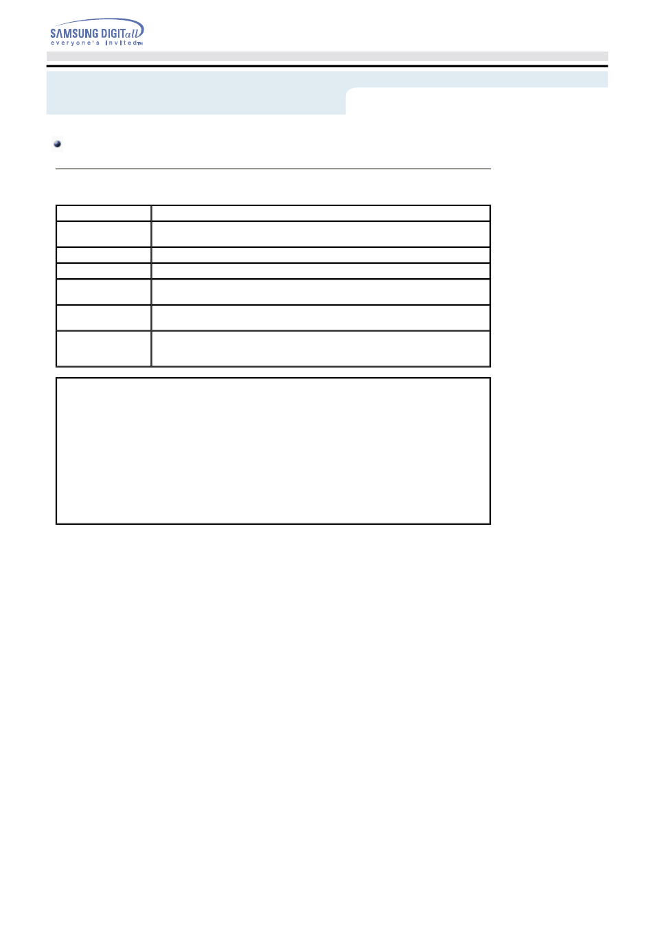 System requirements, Using the drive, Dvd region protection coding (rpc) | Samsung SH-M522C-CSWN User Manual | Page 20 / 25