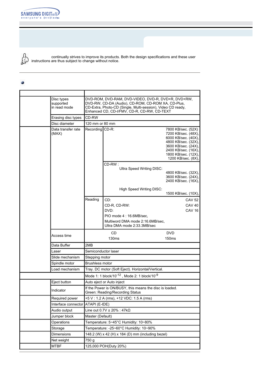 Specifications | Samsung SH-M522C-CSWN User Manual | Page 25 / 25