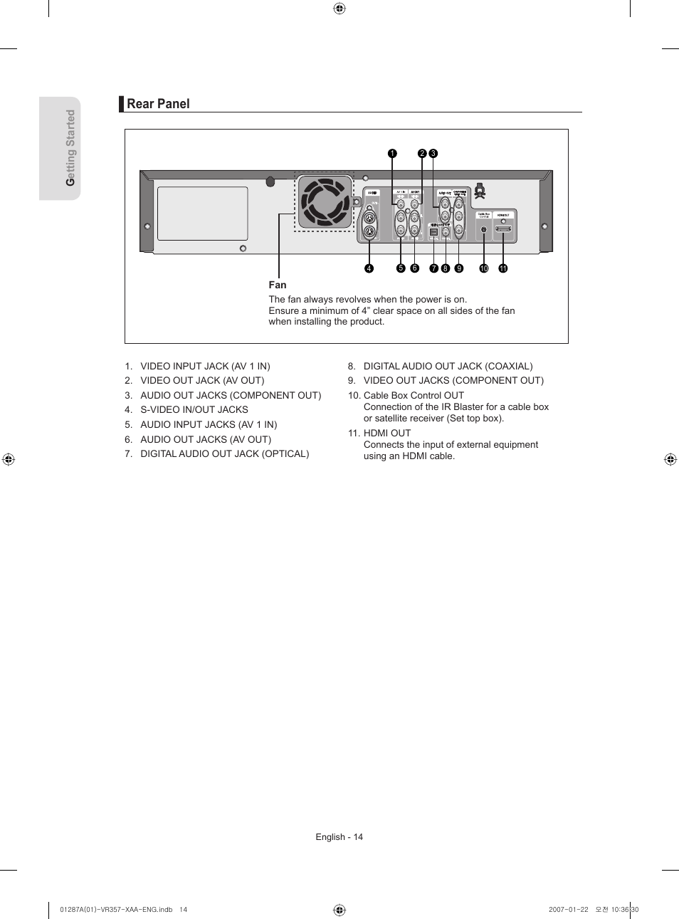 Rear panel | Samsung DVD-VR357-XAA User Manual | Page 14 / 89