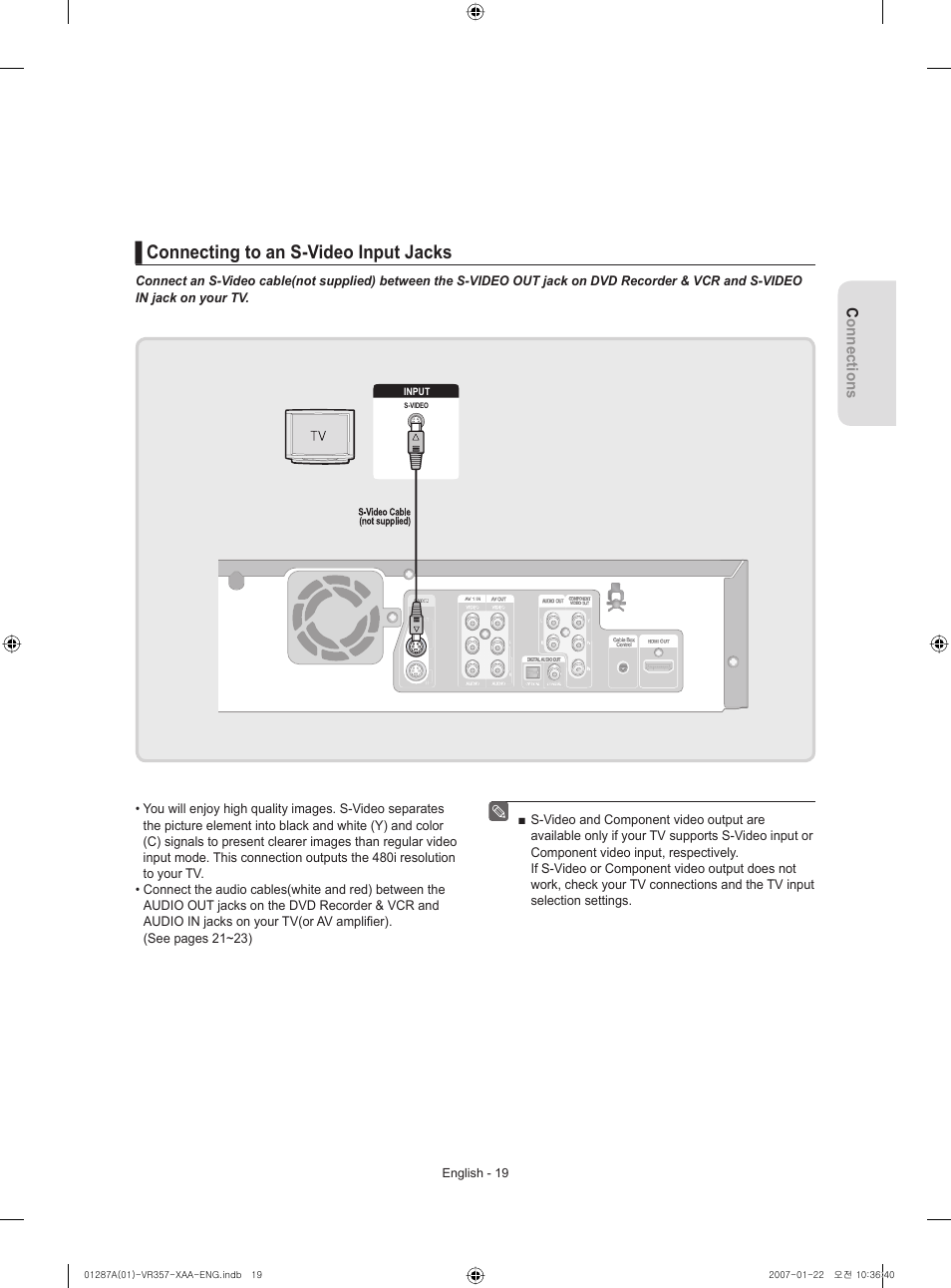 Connecting to an s-video input jacks | Samsung DVD-VR357-XAA User Manual | Page 19 / 89