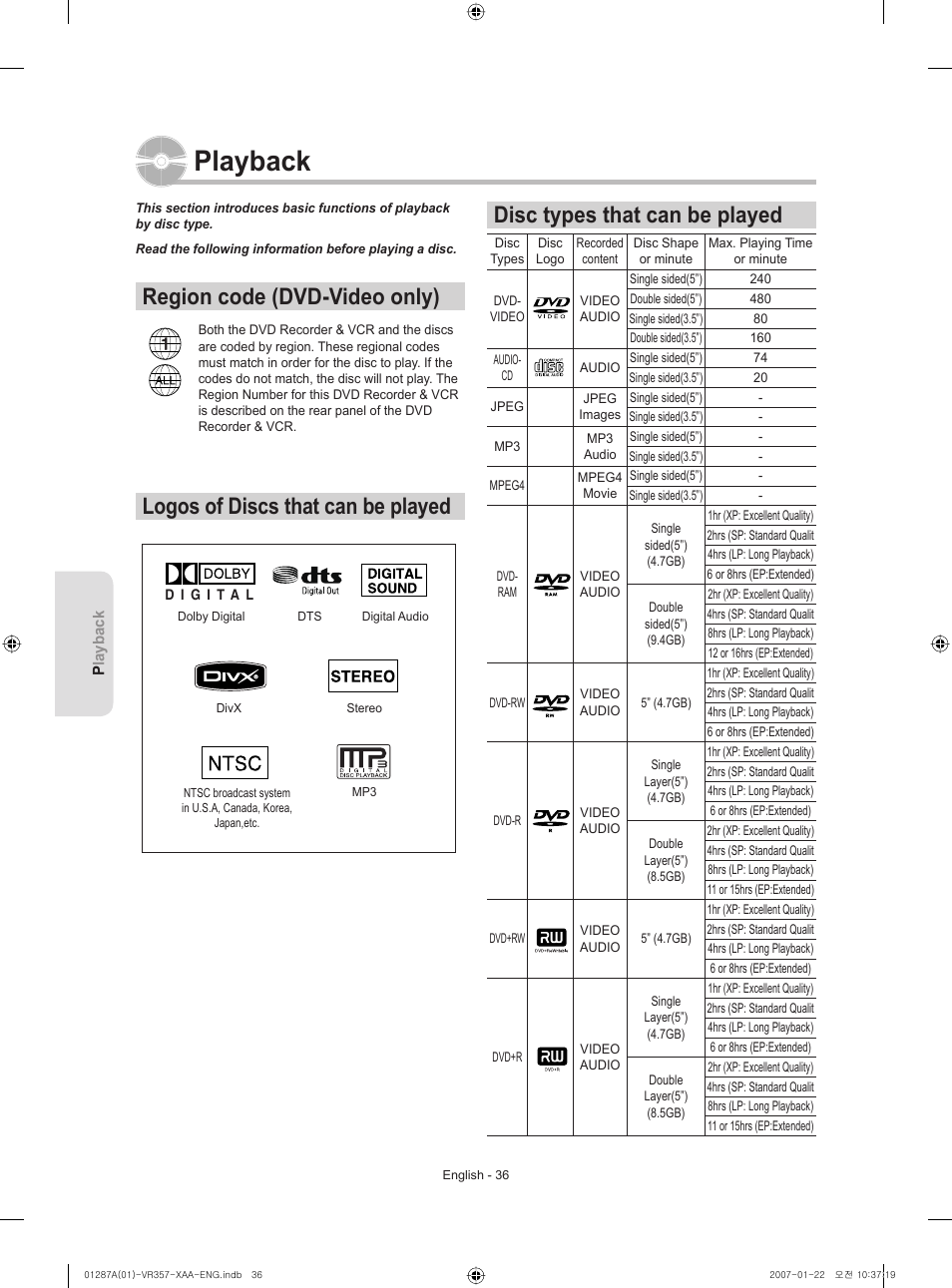 Playback, Region code (dvd-video only), Logos of discs that can be played | Disc types that can be played | Samsung DVD-VR357-XAA User Manual | Page 36 / 89