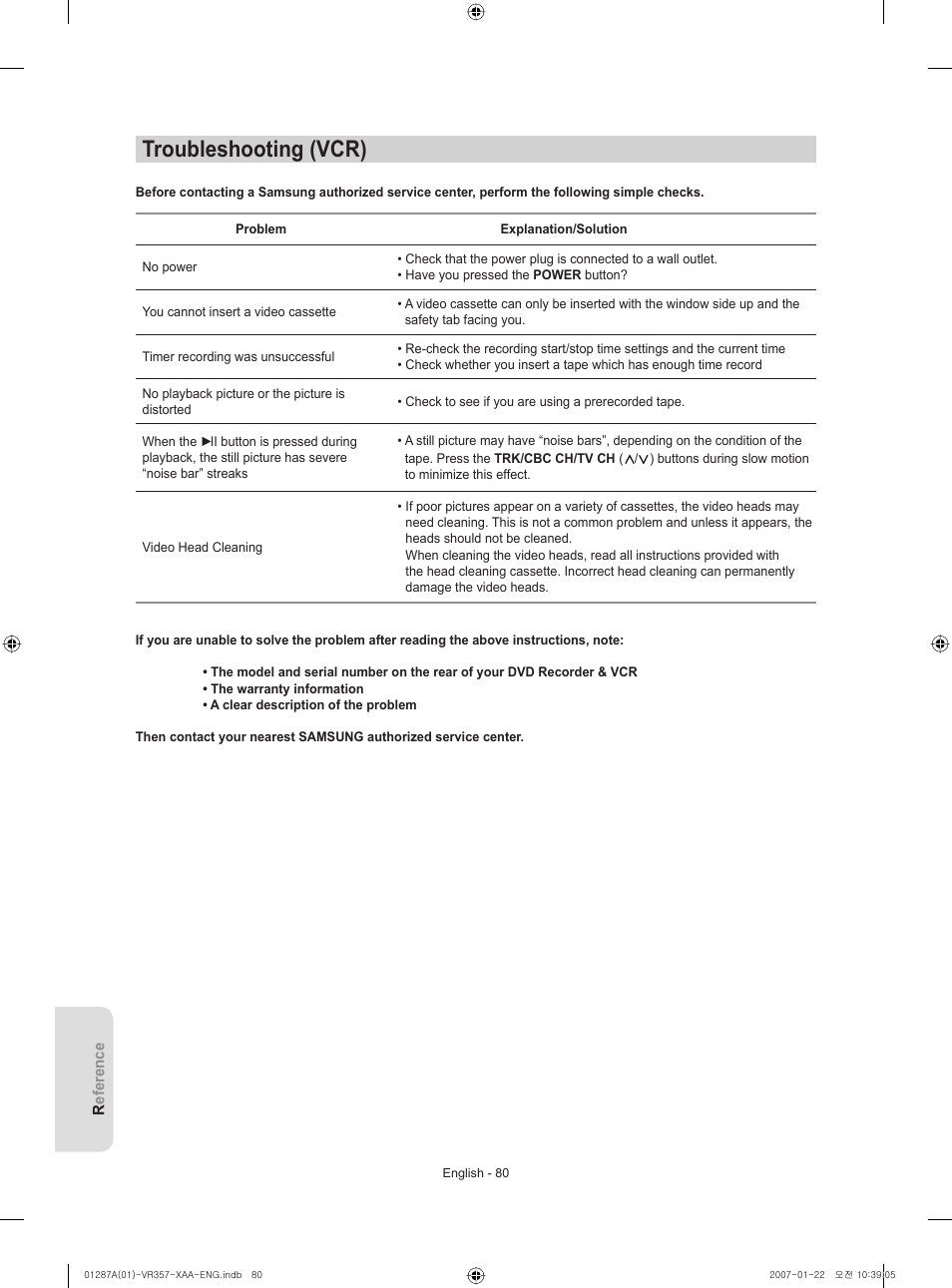 Troubleshooting (vcr) | Samsung DVD-VR357-XAA User Manual | Page 80 / 89