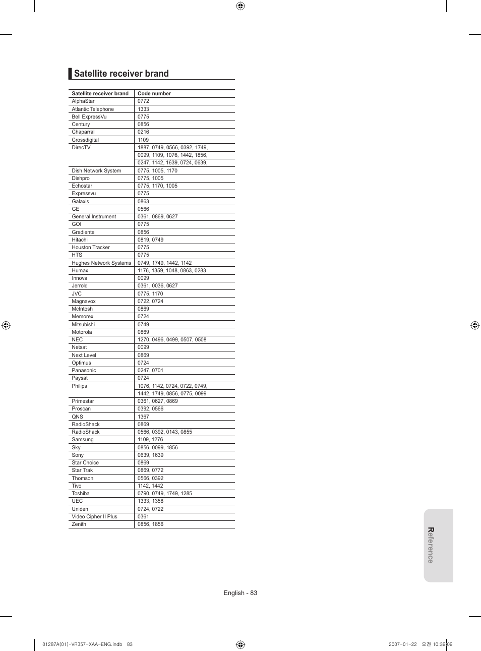 Satellite receiver brand, Reference | Samsung DVD-VR357-XAA User Manual | Page 83 / 89