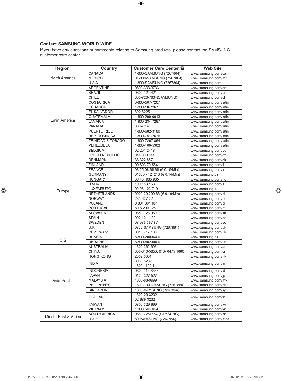 Samsung DVD-VR357-XAA User Manual | Page 88 / 89