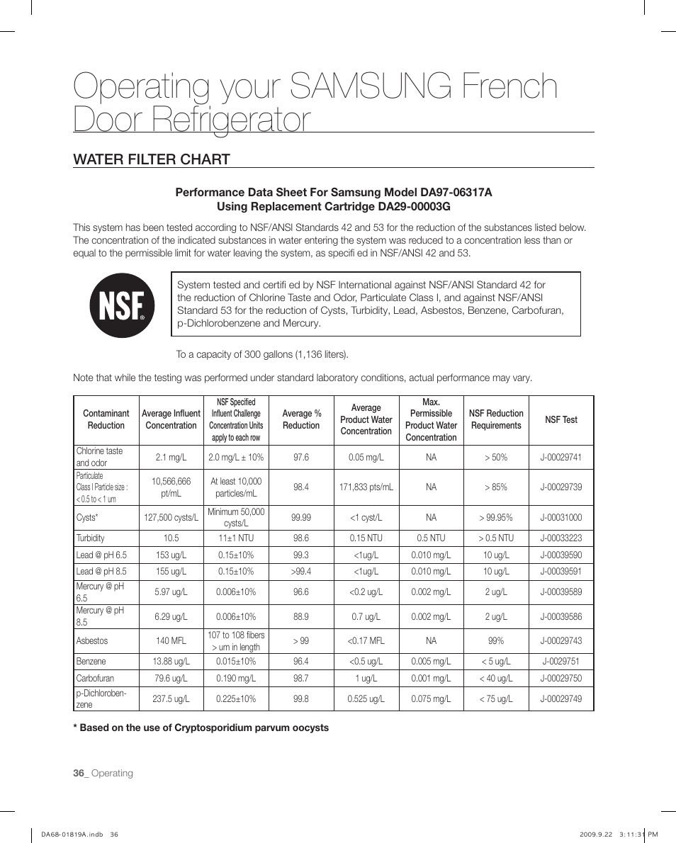 Wa ter filter chart, Operating your samsung french door refrigerator, Water filter chart | Samsung RF267ABPN-XAA User Manual | Page 36 / 44