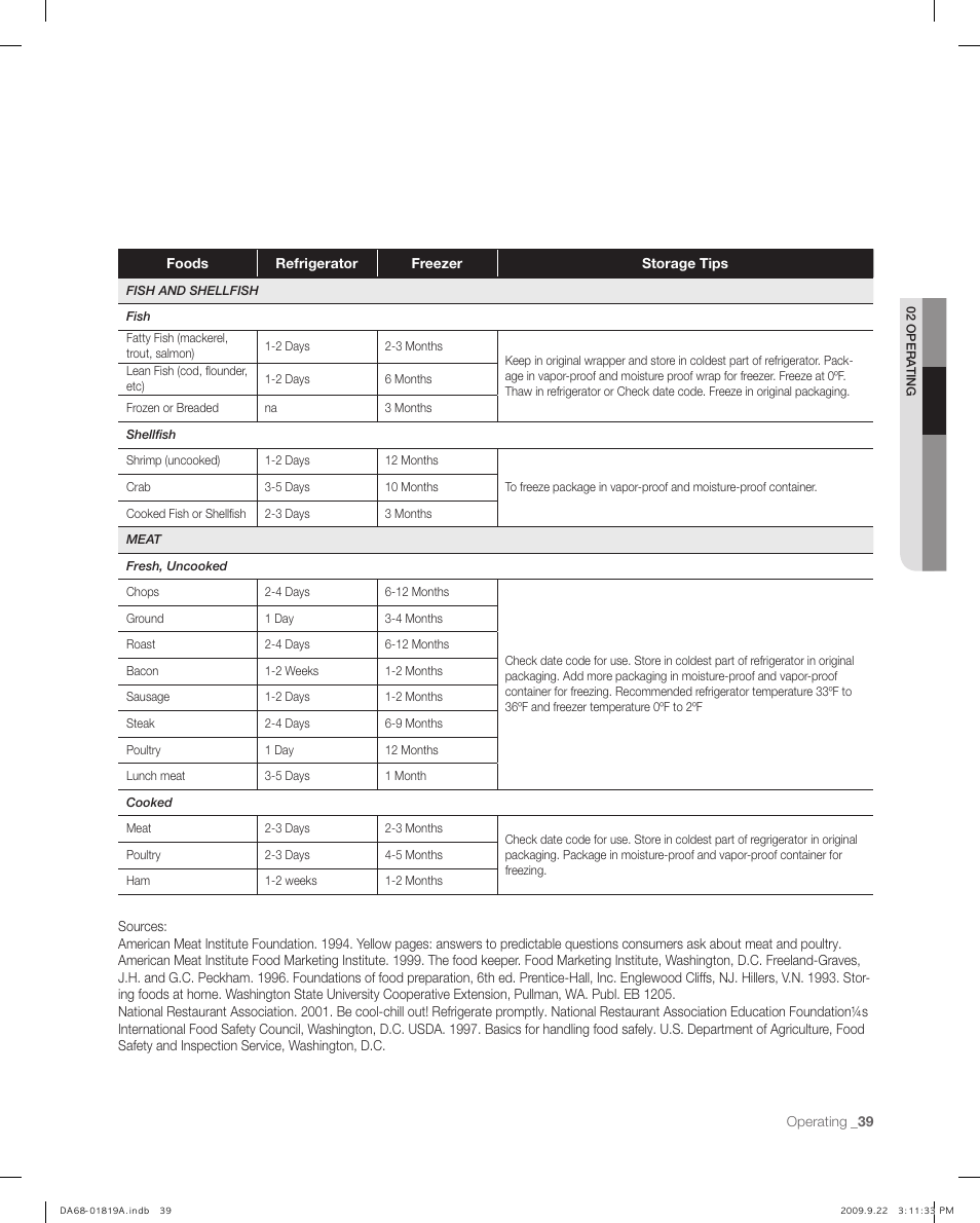 Samsung RF267ABPN-XAA User Manual | Page 39 / 44