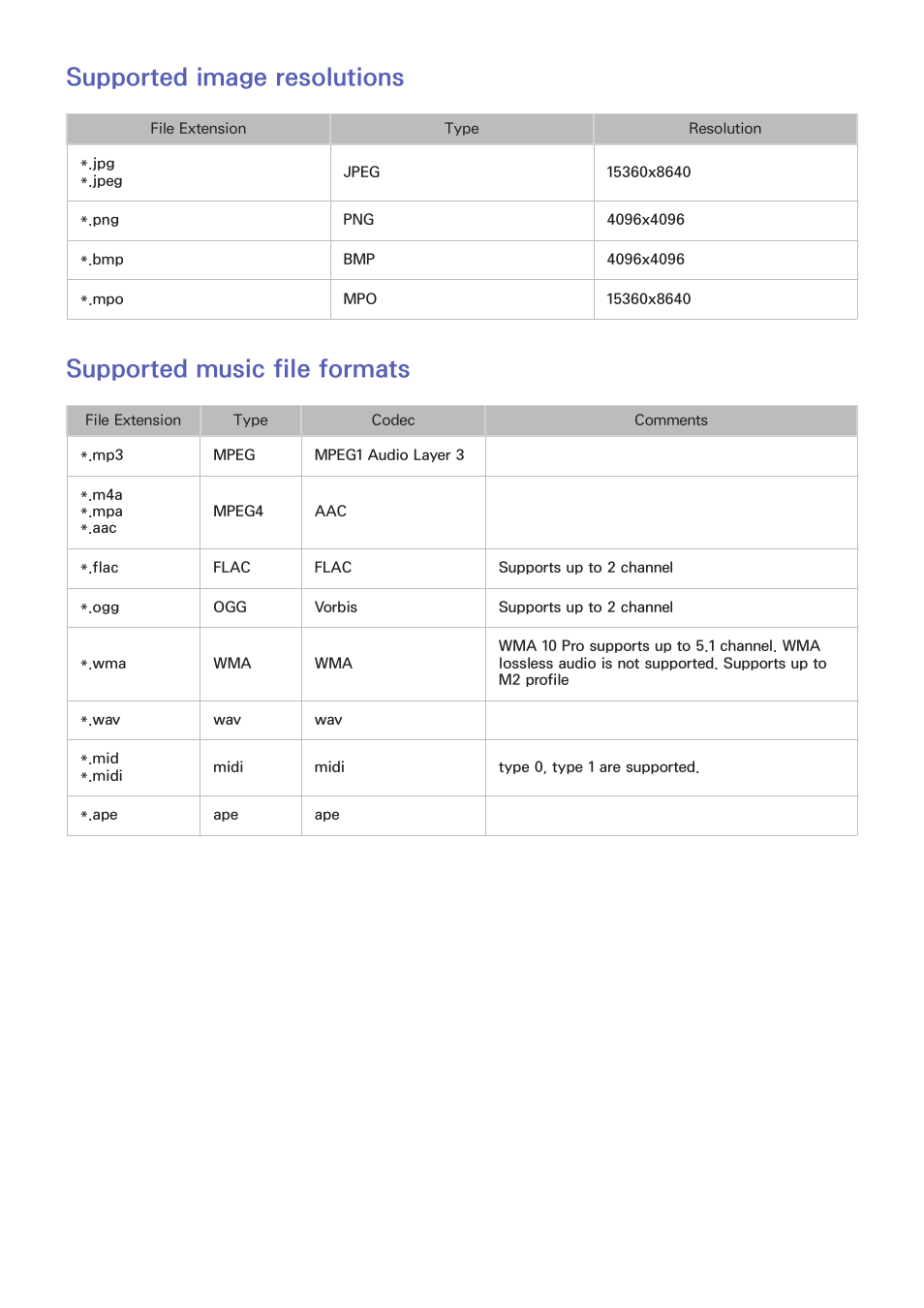 159 supported image resolutions, 159 supported music file formats, Supported image resolutions | Supported music file formats | Samsung PN51F8500AFXZA User Manual | Page 166 / 183