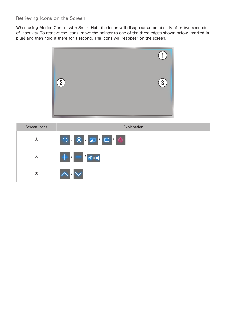 Retrieving icons on the screen | Samsung PN51F8500AFXZA User Manual | Page 77 / 183