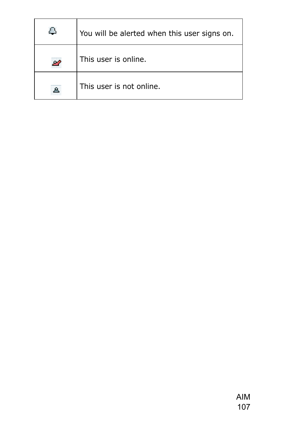 Samsung SGH-C225NBATMB User Manual | Page 107 / 162