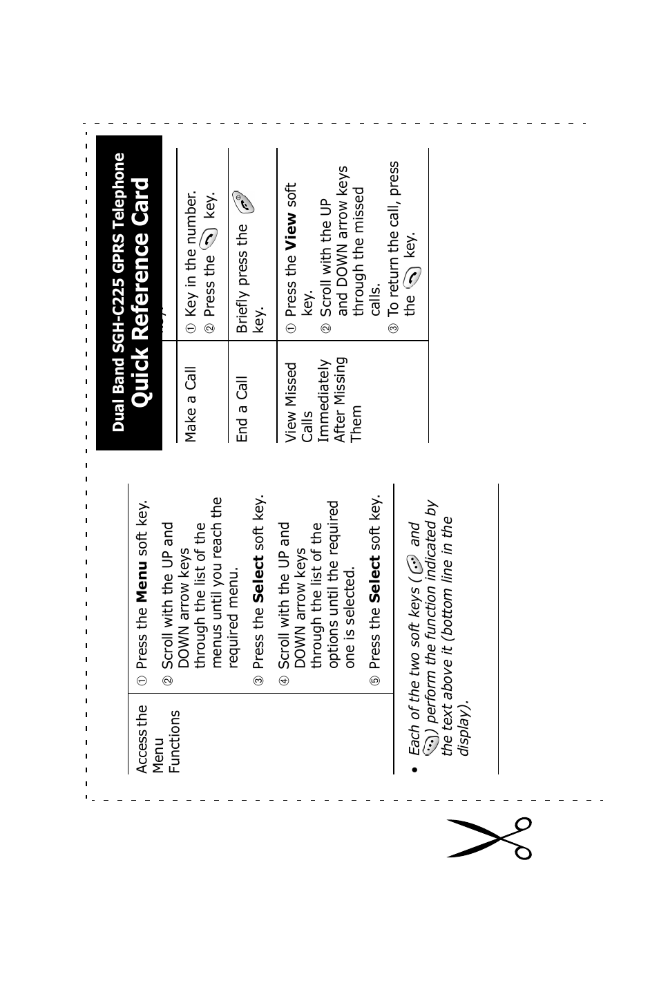 Qui ck ref er enc e c ard | Samsung SGH-C225NBATMB User Manual | Page 161 / 162