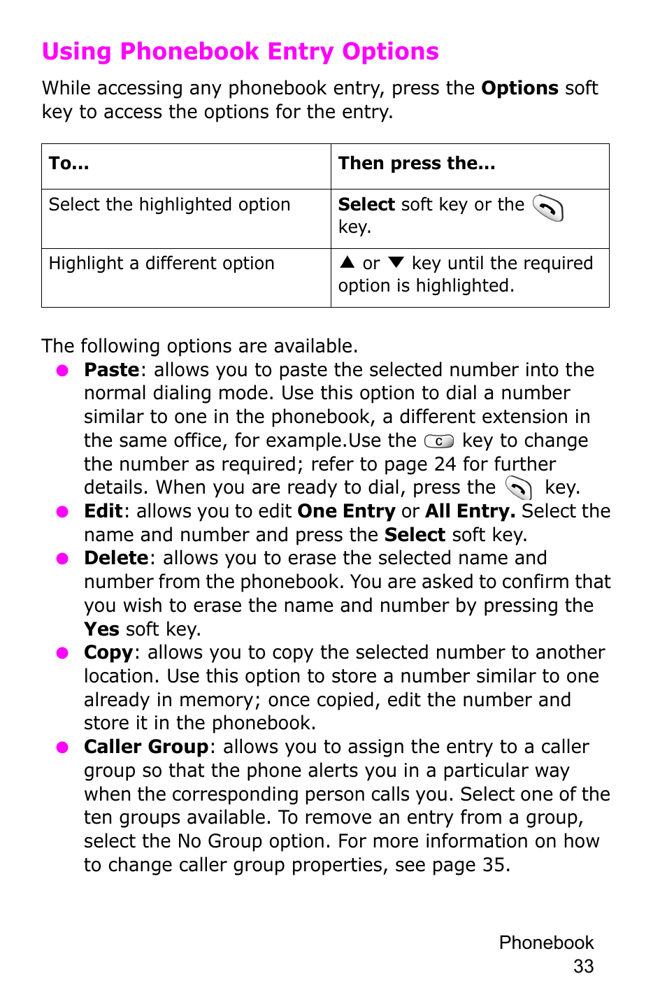 Using phonebook entry options | Samsung SGH-C225NBATMB User Manual | Page 33 / 162