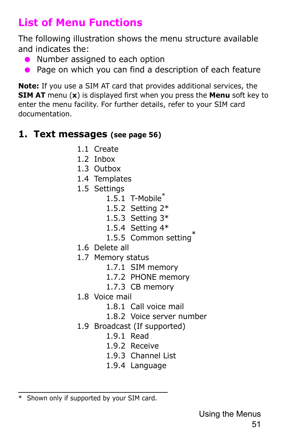 List of menu functions, Text messages | Samsung SGH-C225NBATMB User Manual | Page 51 / 162