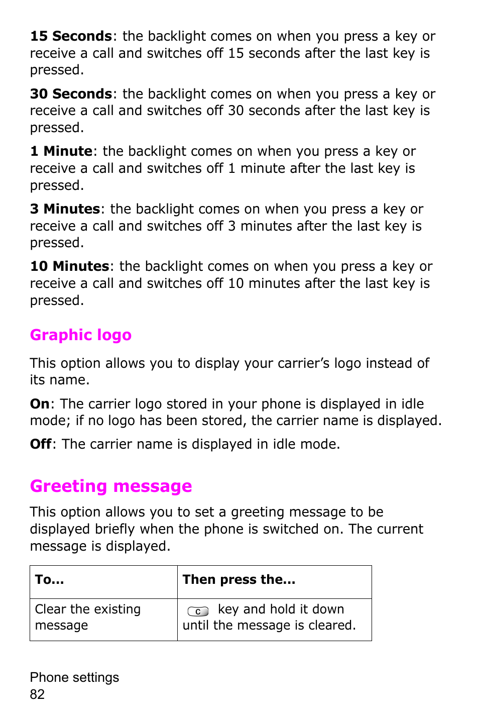 Greeting message, Graphic logo | Samsung SGH-C225NBATMB User Manual | Page 82 / 162