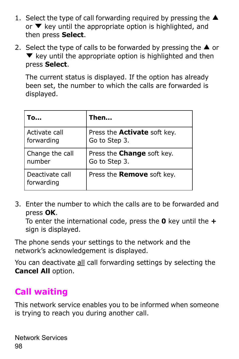 Call waiting | Samsung SGH-C225NBATMB User Manual | Page 98 / 162