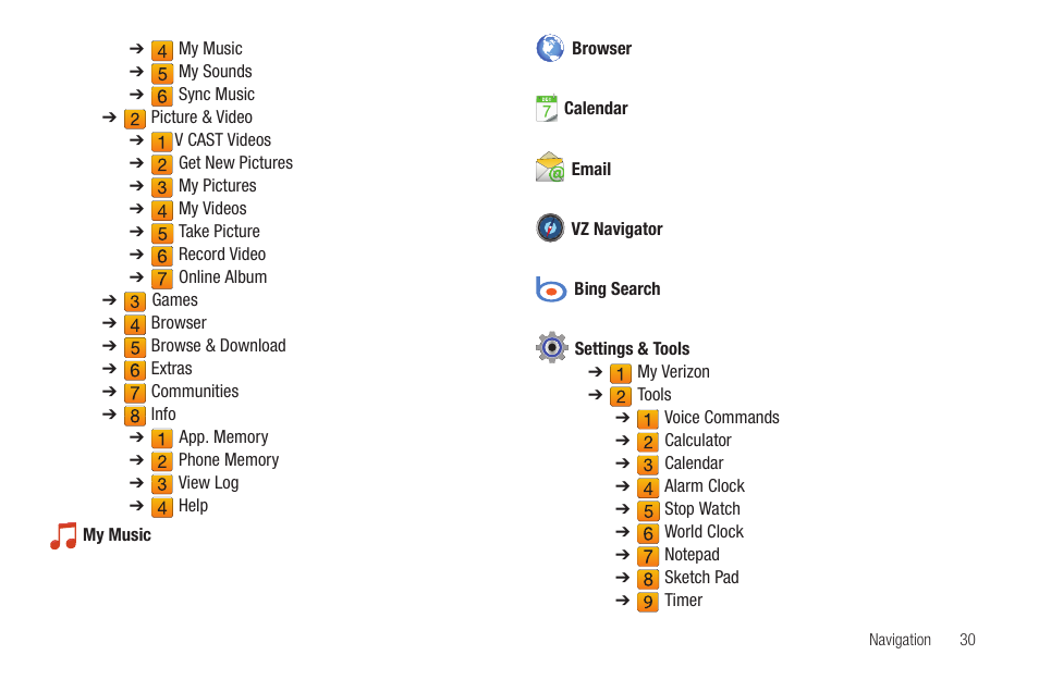 Samsung SCH-U370XKOVZW User Manual | Page 34 / 160