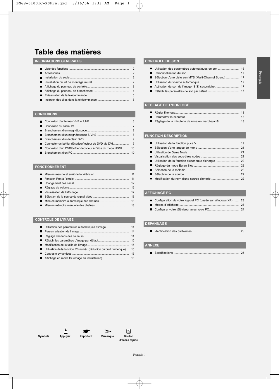 Samsung LNS2341WX-XAA User Manual | Page 29 / 80