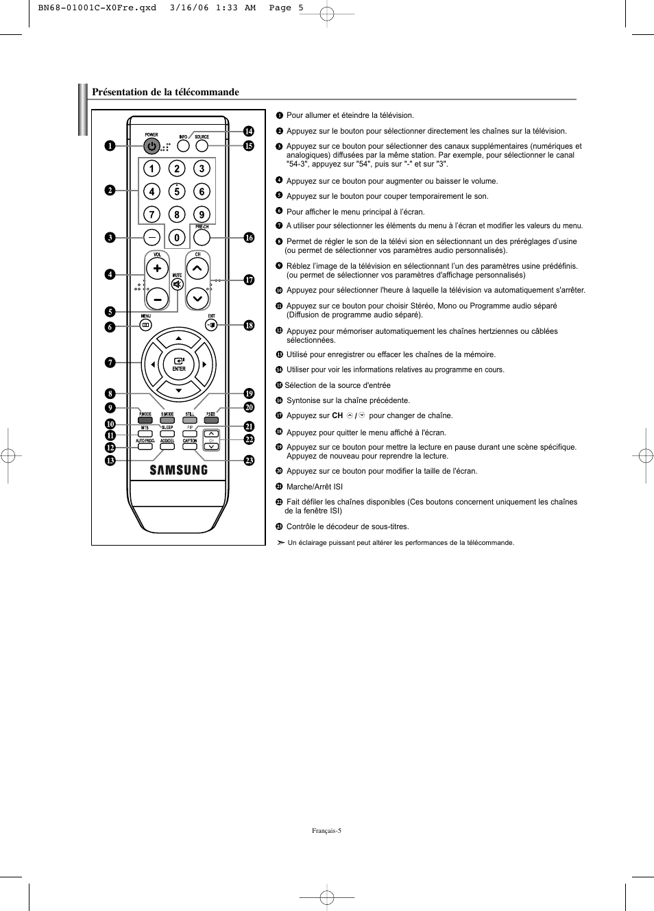 Présentation de la télécommande | Samsung LNS2341WX-XAA User Manual | Page 33 / 80