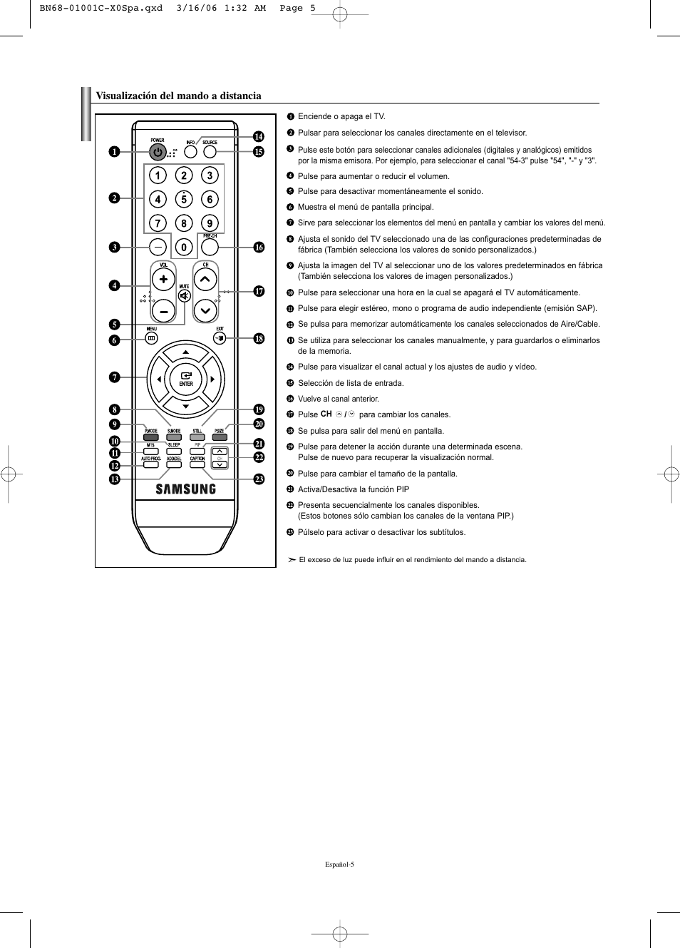 Visualización del mando a distancia | Samsung LNS2341WX-XAA User Manual | Page 59 / 80