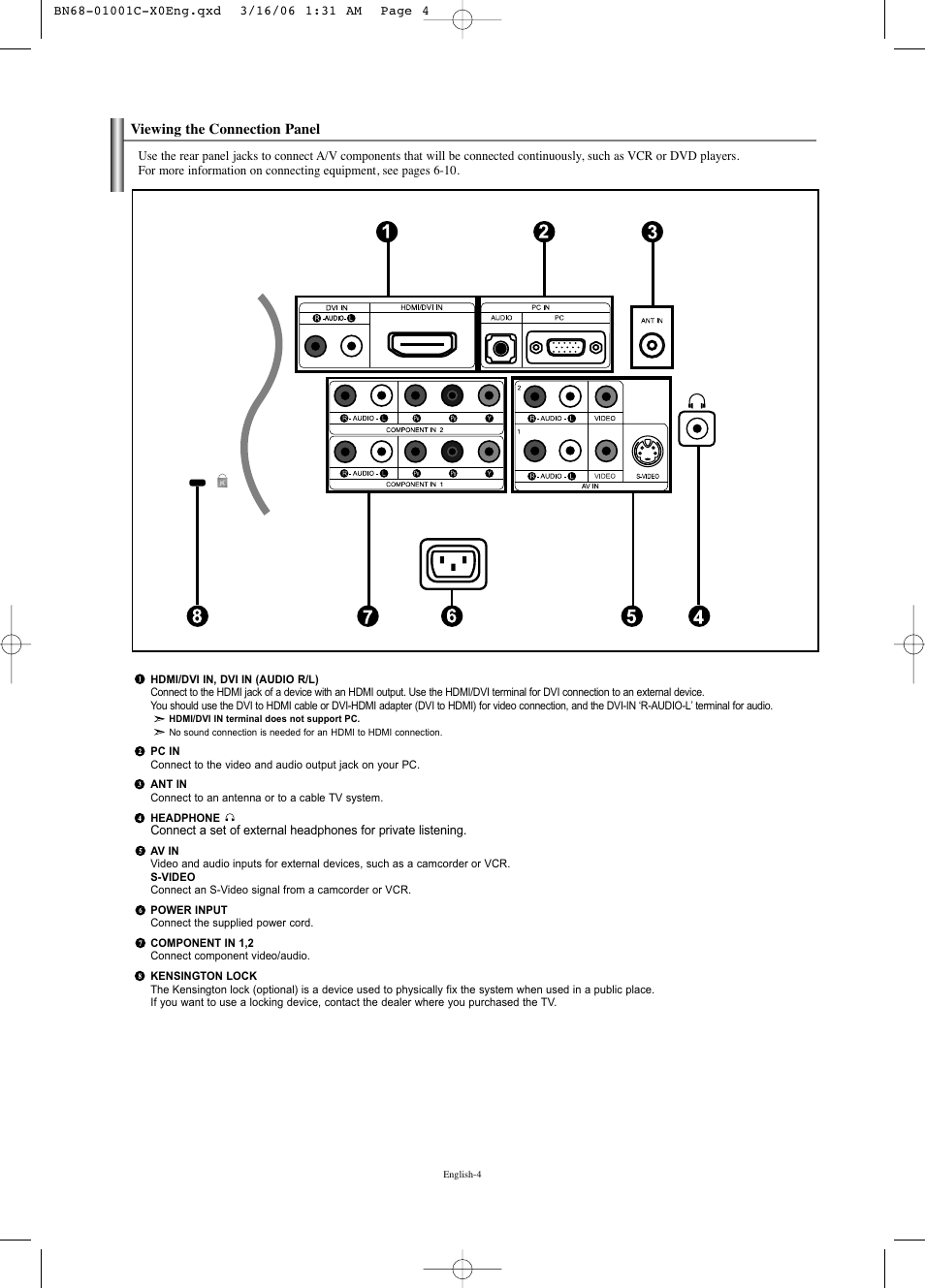 Viewing the connection panel | Samsung LNS2341WX-XAA User Manual | Page 6 / 80