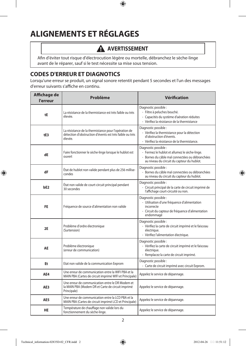 Alignements et réglages, Codes d'erreur et diagnotics, Avertissement | Samsung DV457EVGSWR-AA User Manual | Page 34 / 48