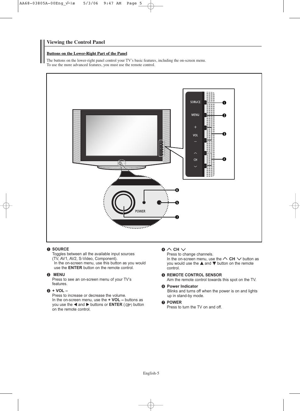 Viewing the control panel | Samsung TXS2740X-XAC User Manual | Page 5 / 40