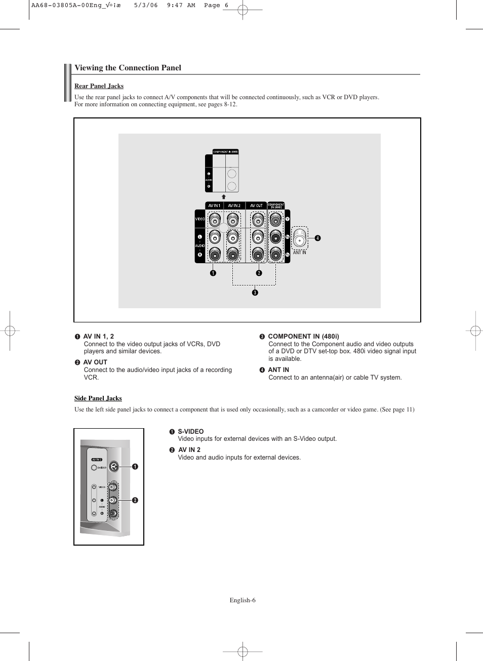 Viewing the connection panel | Samsung TXS2740X-XAC User Manual | Page 6 / 40
