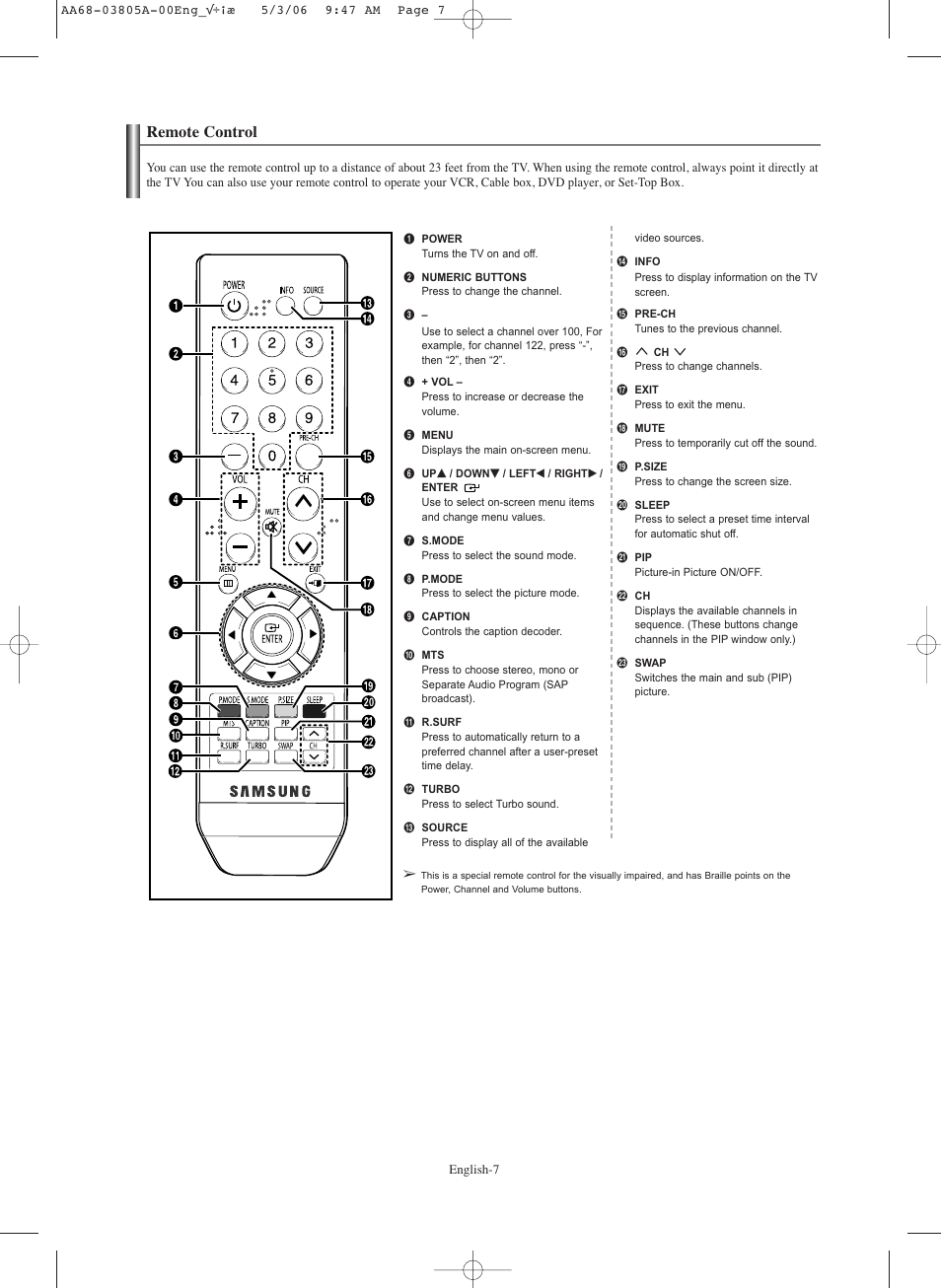 Remote control | Samsung TXS2740X-XAC User Manual | Page 7 / 40