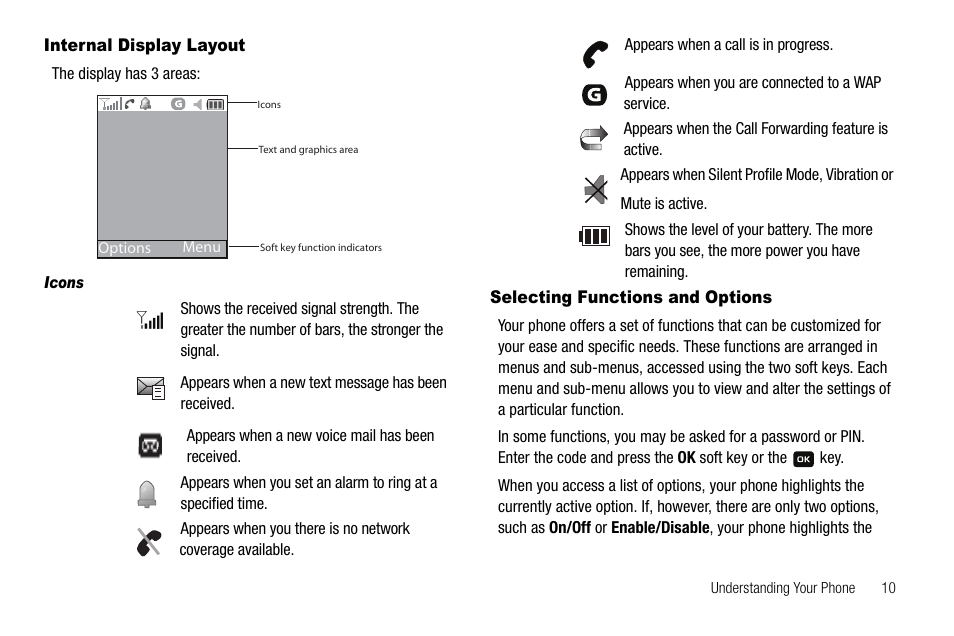 Internal display layout, Selecting functions and options | Samsung SGH-A137IBAATT User Manual | Page 13 / 83