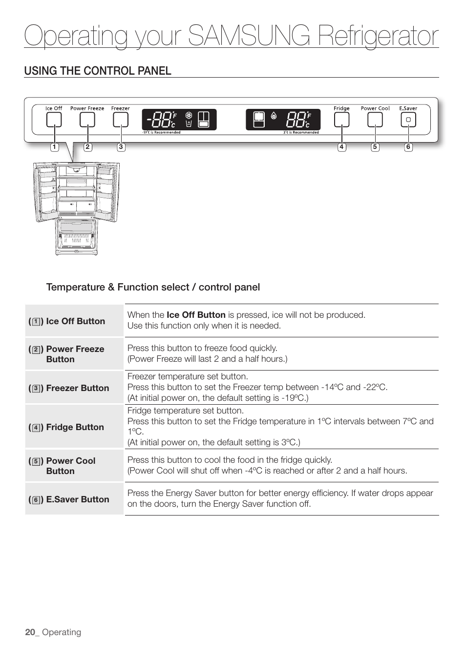 Operating your samsung refrigerator, Using the control panel | Samsung RF197ABRS-XAA User Manual | Page 20 / 34