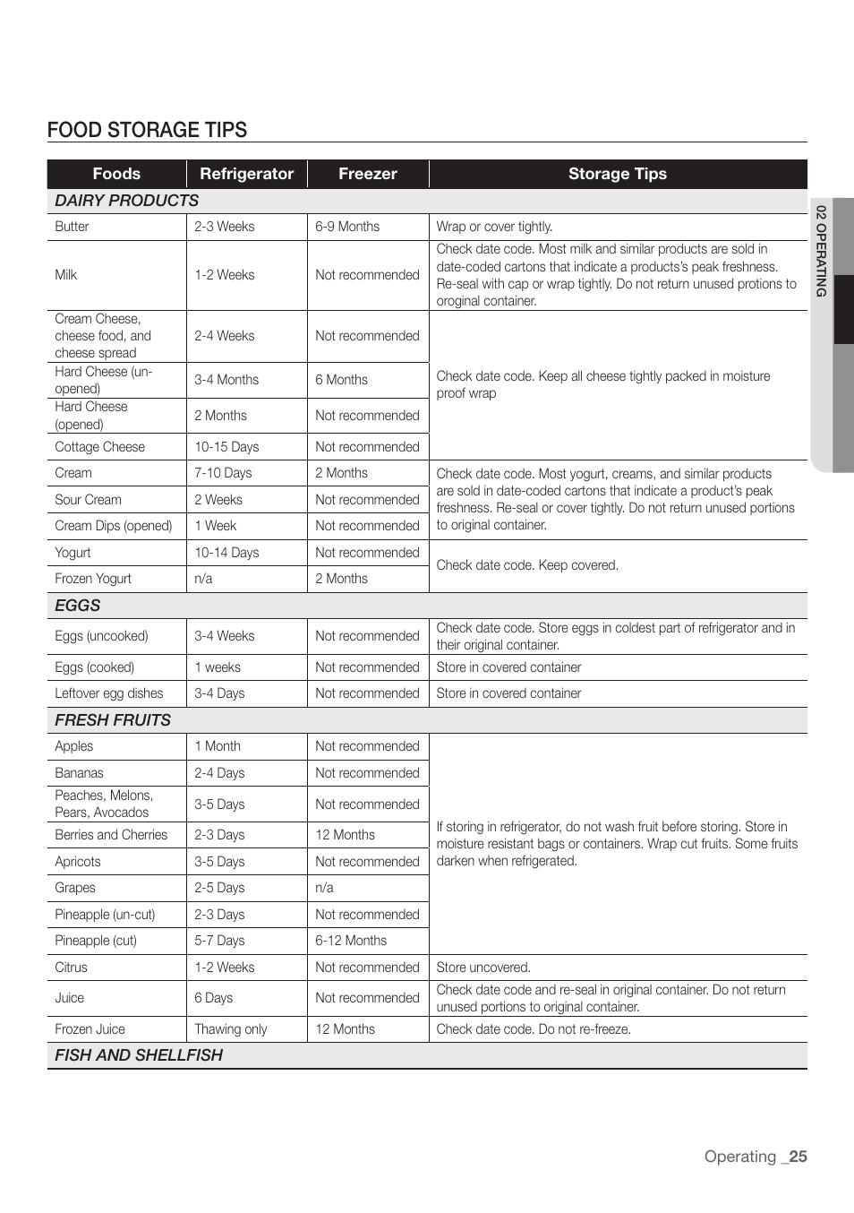 Food storage tips | Samsung RF197ABRS-XAA User Manual | Page 25 / 34