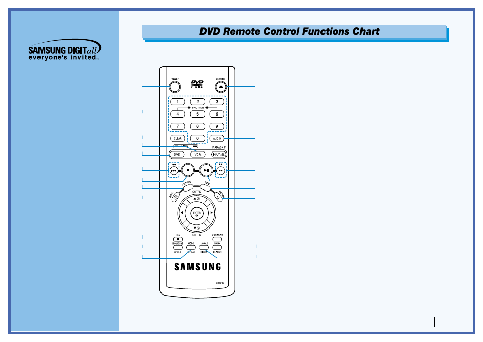 Samsung DVD-V9090-AFS User Manual | 2 pages
