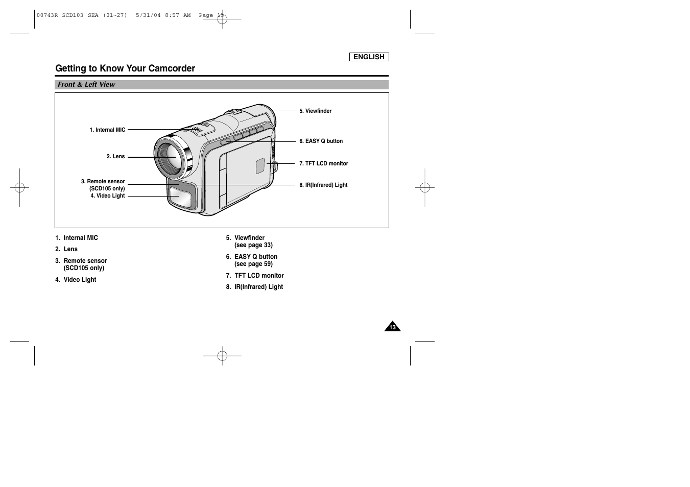 Front & left view, Getting to know your camcorder | Samsung SC-D105-AFS User Manual | Page 17 / 112