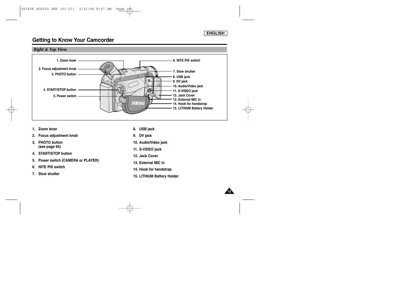 Right & top view, Getting to know your camcorder | Samsung SC-D105-AFS User Manual | Page 19 / 112