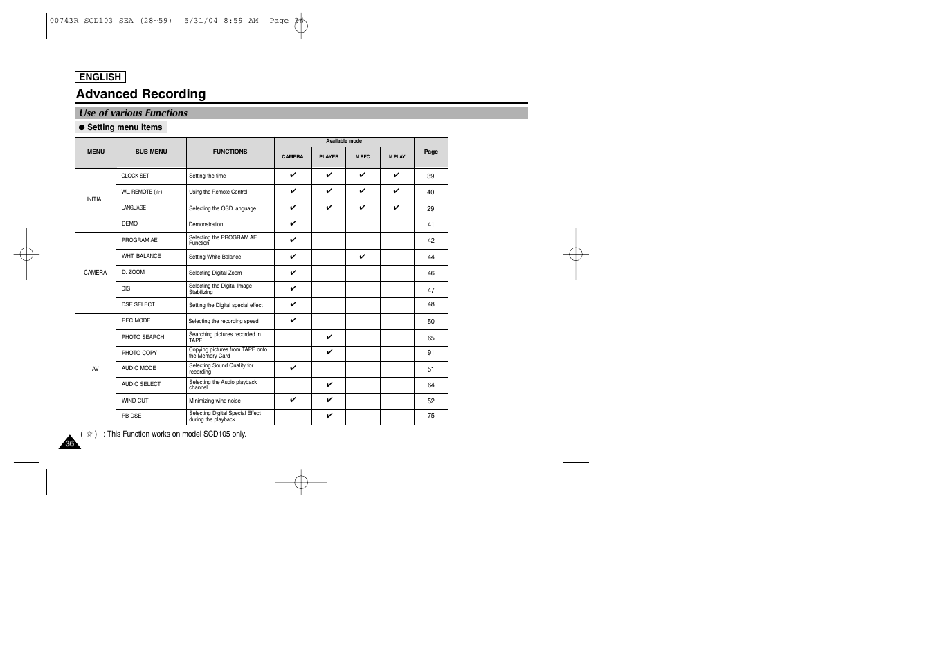 Advanced recording, Use of various functions, Setting menu items | Samsung SC-D105-AFS User Manual | Page 40 / 112