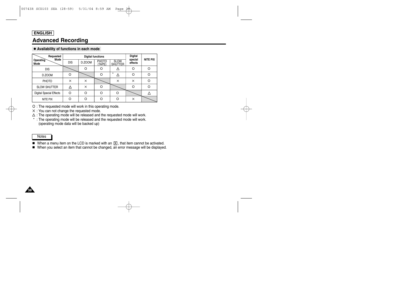 Availability of functions in each mode, Advanced recording | Samsung SC-D105-AFS User Manual | Page 42 / 112