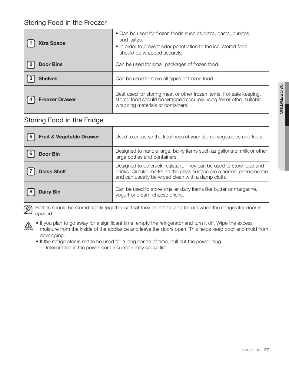 Storing food in the freezer, Storing food in the fridge | Samsung RS263TDPN-XAA User Manual | Page 27 / 68