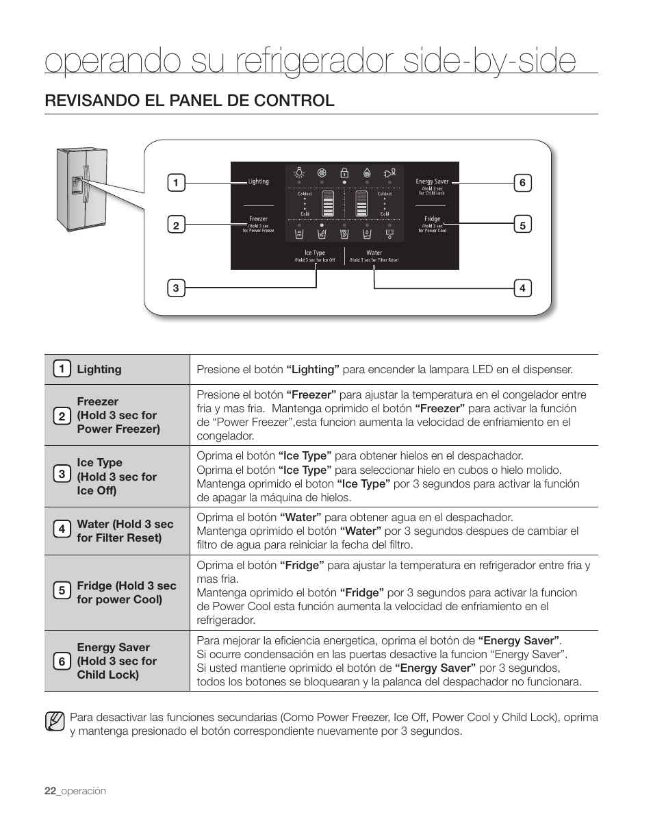 Operando su refrigerador side-by-side, Revisando el panel de control | Samsung RS263TDPN-XAA User Manual | Page 56 / 68