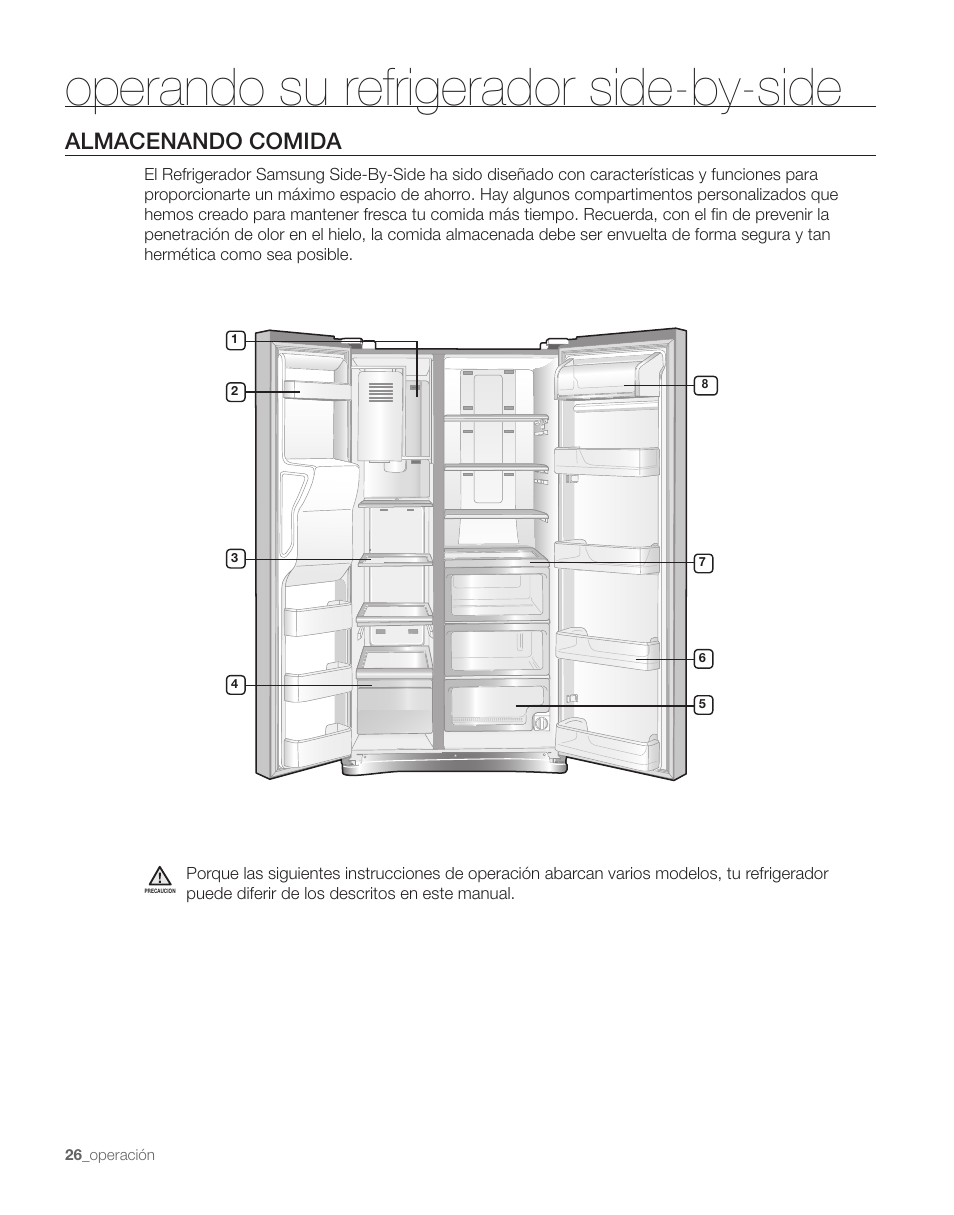 Operando su refrigerador side-by-side, Almacenando comida | Samsung RS263TDPN-XAA User Manual | Page 60 / 68