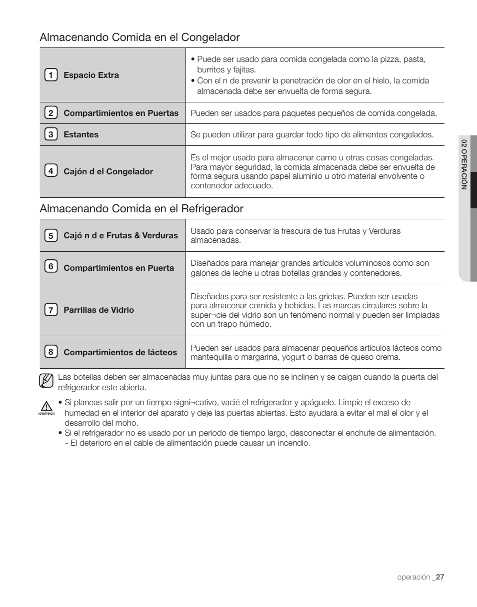 Almacenando comida en el congelador, Almacenando comida en el refrigerador | Samsung RS263TDPN-XAA User Manual | Page 61 / 68