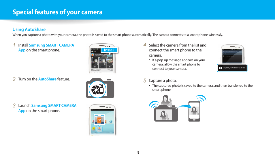 Special features of your camera | Samsung EC-WB700ZBPBCA User Manual | Page 10 / 168