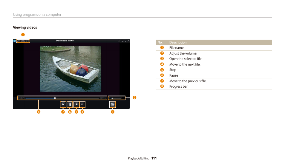 Samsung EC-WB700ZBPBCA User Manual | Page 112 / 168