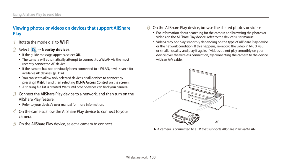 Viewing photos or videos on devices that, Support allshare play | Samsung EC-WB700ZBPBCA User Manual | Page 131 / 168