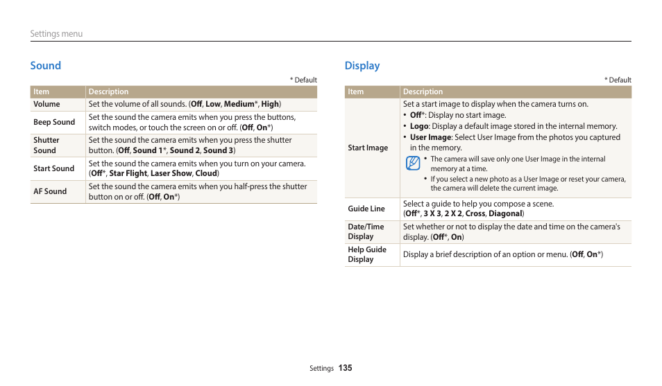 Sound, Display, Sound display | Samsung EC-WB700ZBPBCA User Manual | Page 136 / 168