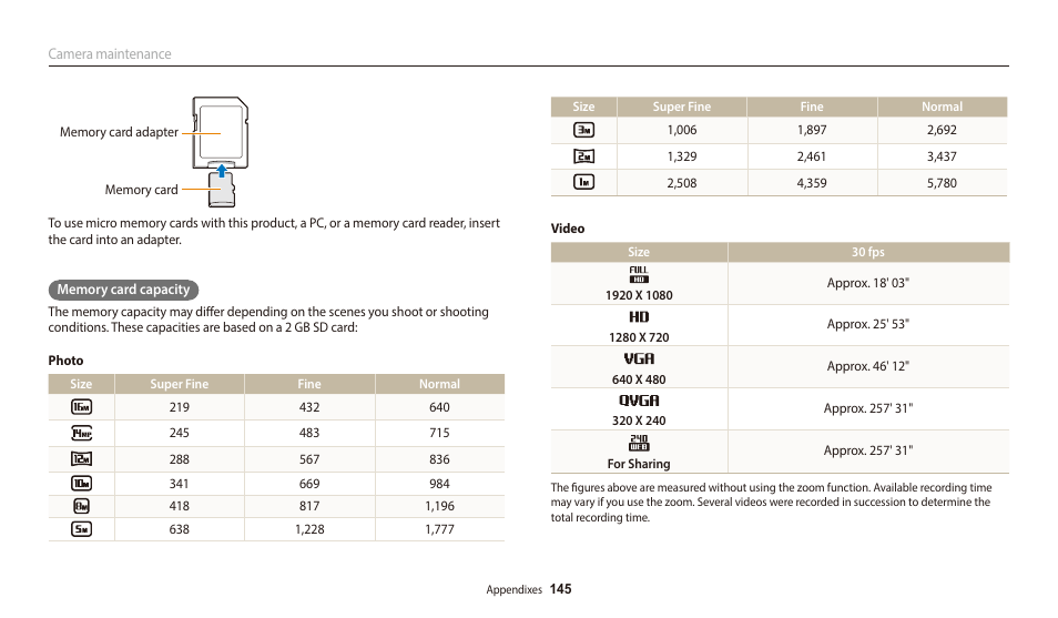 Samsung EC-WB700ZBPBCA User Manual | Page 146 / 168