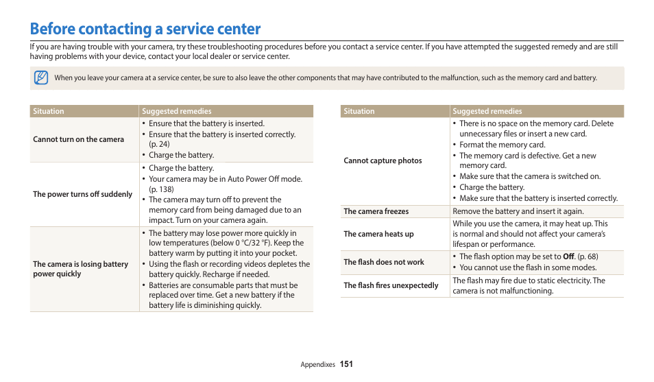 Before contacting a service center | Samsung EC-WB700ZBPBCA User Manual | Page 152 / 168